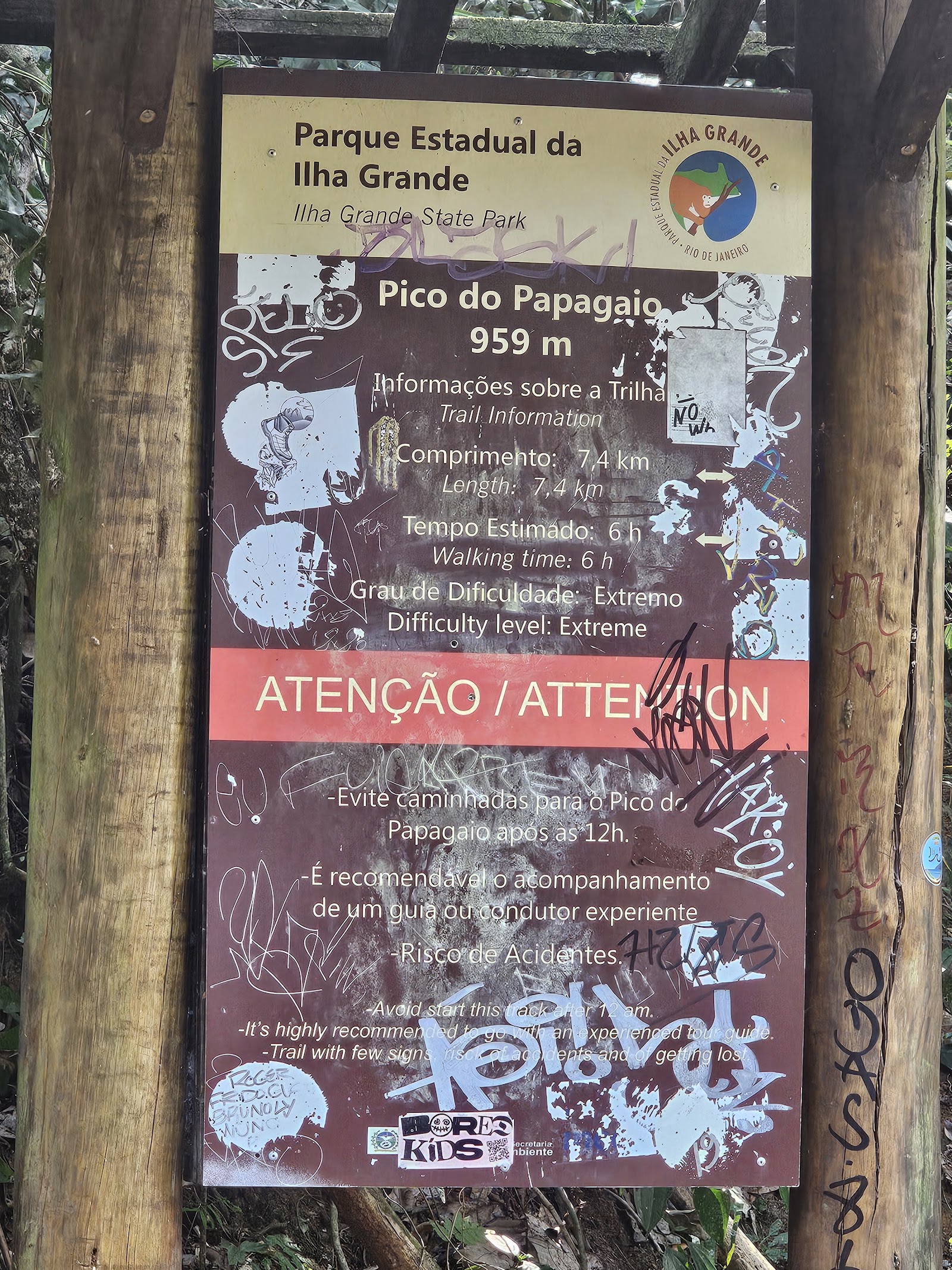 Pico do Papagaio