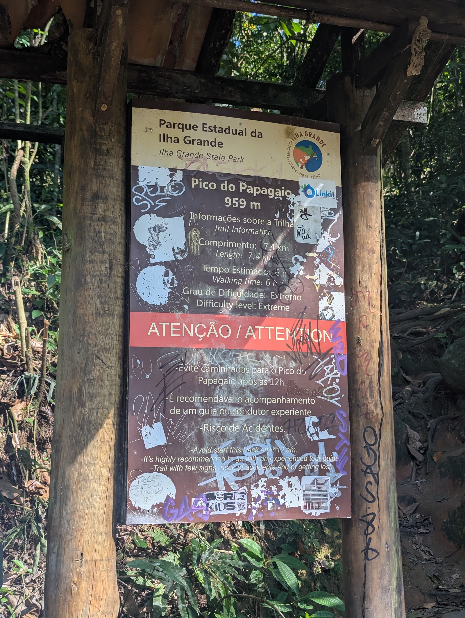 Pico do Papagaio